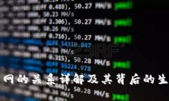 TP钱包与盖网的关系详解及其背后的生态系统分析