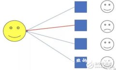 如何解决TP钱包换币显示支付失败的问题：全面指