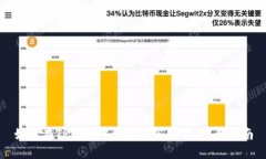 如何在TP钱包中设置多签功能：完整指南