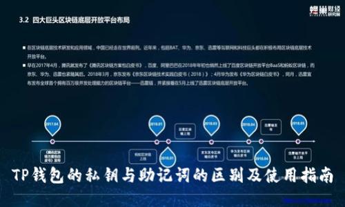 TP钱包的私钥与助记词的区别及使用指南