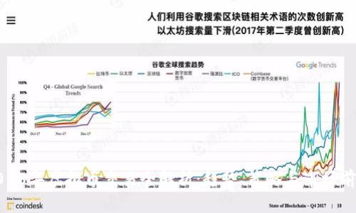 2018年虚拟币交易全解析：趋势、策略与市场前景