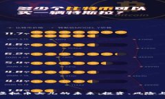 探索虚拟币女儿的未来：投资、风险与机会