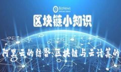 TP钱包与阿里云的结合：区块链与云计算的完美融