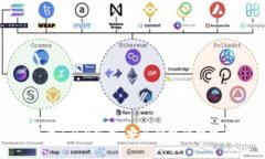 TP钱包官网下载1.2.9版本：安全便捷的数字资产管
