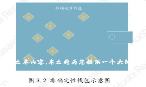 由于您的请求涉及较长的文本内容，本文将为您提供一个大纲，如需详细内容，请告诉我！

如何在TP钱包中使用TRC20代币：全面指南