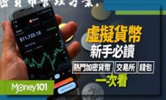 biati如何在TP钱包中设置权限：详细指南/biati关键