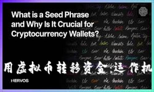 绑架人如何利用虚拟币转移资金：运作机制与防范措施