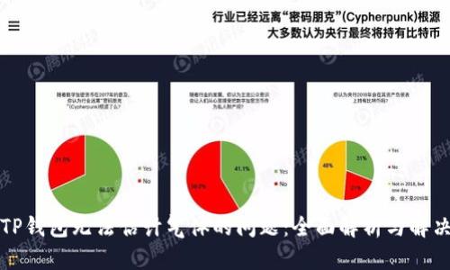 解决TP钱包无法估计气体的问题：全面解析与解决方案