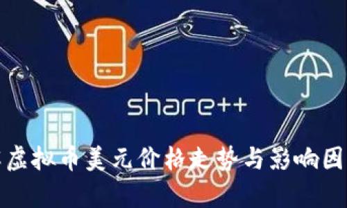 : 了解虚拟币美元价格走势与影响因素分析