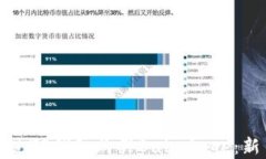 如何通过TP钱包购买BabyDoge：新手指南