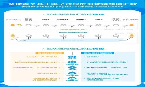 虚拟币上交：如何安全、有效地管理和上交你的数字资产