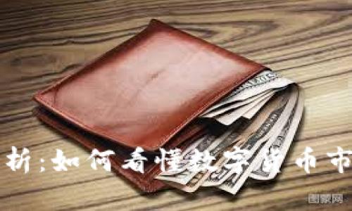 虚拟币大盘图分析：如何看懂数字货币市场的动向与趋势