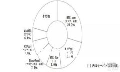 2023年虚拟币新币榜：投资机会与风险分析