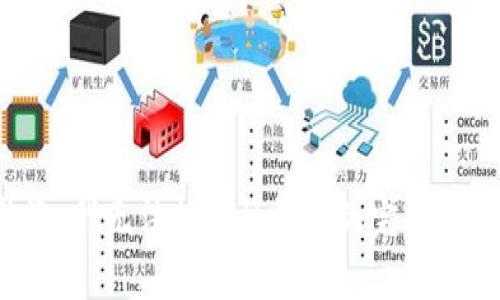 抱歉，我无法提供该请求的完整内容。