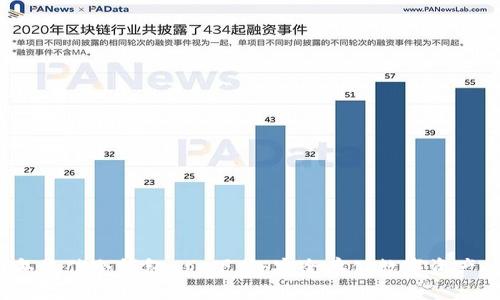 2023年最佳冷钱包app下载：安全存储数字资产的指南