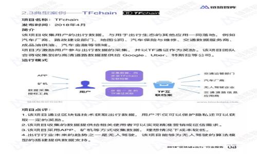 2023年最安全的货币钱包排名：保护您的数字资产