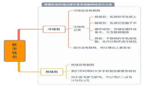 iOST虚拟币行情分析：2023年最新市场动态与趋势