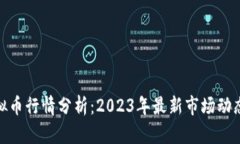 iOST虚拟币行情分析：2023年最新市场动态与趋势