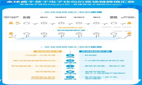 HT提币至TP钱包的最低要求与流程详解
