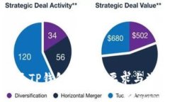 HT提币至TP钱包的最低要求与流程详解