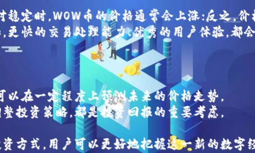 
了解虚拟币WOW——数字货币的新时代与投资机会

关键词
虚拟币, WOW币, 数字货币投资, 区块链技术

## 目录
- [虚拟币WOW概述](#overview)
- [WOW币的技术背景](#technology)
- [WOW币的市场分析](#market)
- [投资WOW币的优势与风险](#investment)
- [如何购买WOW币](#purchase)
- [未来发展趋势](#future)
- [相关问题解答](#faq)
  - [1. 虚拟币WOW的前景如何？](#question1)
  - [2. 如何安全地投资WOW币？](#question2)
  - [3. WOW币与其他虚拟币的比较](#question3)
  - [4. 如何进行WOW币的存储？](#question4)
  - [5. WOW币的价值波动因素](#question5)
  - [6. 我该如何评估WOW币的投资回报？](#question6)

a name=