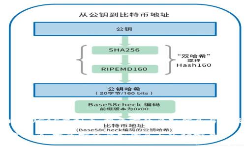 全面解析UGAS虚拟币：投资前的必知信息与市场前景

UGAS虚拟币：投资前的必知信息与市场前景