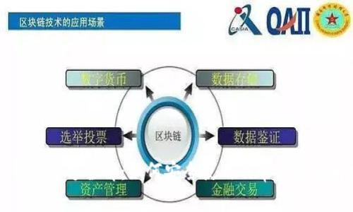 TP钱包官方全解：如何安全使用及常见问题解析