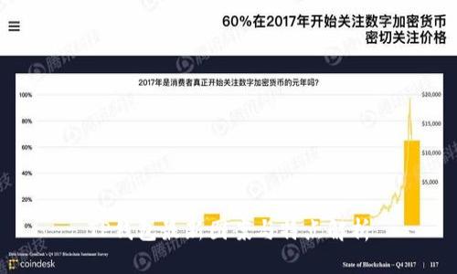 TP钱包最新图案与特点解析