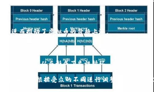 在加密货币市场，价格的波动往往伴随着各种声音和策略。掌握合适的话术是能够吸引投资者和用户的重要工具。以下是一些关于虚拟币大涨的话术，供您参考：

### 1. 市场动向与趋势分析

近期市场中的虚拟币大涨，许多投资者开始关注这一趋势。从技术分析来看，多种因素推动了这个上涨，例如市场需求增加、机构投资者的参与等。

### 2. 投资机会

虚拟币的价格上涨为投资者提供了非常好的机会。低买高卖的策略已经为许多投资者带来了丰厚回报。抓住这个机会，可以让你在这个波动的市场中取得不小的成功。

### 3. 社群影响力

市场情绪也对虚拟币的价格产生巨大影响。在社交媒体和社群中，许多用户积极讨论和宣传某种虚拟币，这种情绪的集体发酵也会推动价格上涨。

### 4. 新技术的应用

许多虚拟币项目正在开发创新技术来提升其底层系统的效率，比如去中心化融资（DeFi）和非同质化代币（NFT）等。这些技术的发展也为虚拟币的上涨提供了强有力的支撑。

### 5. 全球经济背景

在当前全球经济形势下，许多投资者将目光转向虚拟货币作为价值储存的工具。通货膨胀、经济不确定性等因素使得加密货币的吸引力不断增强。

### 6. 媒体报道

随着主流媒体对加密货币的积极报道，越来越多的人开始意识到虚拟币市场的潜力。好的新闻往往能吸引更多的投资者，形成正反馈，进而推动价格上涨。

### 7. 监管与合规

随着各国对加密货币的监管政策逐渐明确，市场的信心也在提升。这种合规性增强了投资者的安全感，进而推动了虚拟币的价格上涨。

### 8. 心理战与市场情绪

投资者的心理因素在虚拟币价格波动中起着关键作用。当价格上涨时，普遍的贪婪心理促使更多的人入场投资，从而形成了良性循环。

在实际交流中，巧妙地结合以上话术，能够增强你的说服力，吸引更多人关注虚拟币的投资机遇。每个话术可以根据受众的不同进行调整，以达到最佳的传播效果。在这个瞬息万变的市场中，掌握有力的话术，能帮助你把握虚拟币投资的每一次机会。
