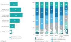 如何从支付宝转账到TP钱包：一步步教你安全简单