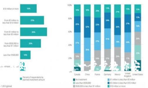 如何从支付宝转账到TP钱包：一步步教你安全简单的操作
