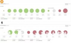 chegozhenzheng/chegozhenzheng## TP钱包闪兑：开启加密货