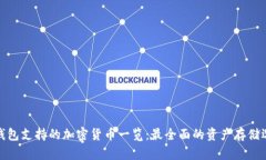 TP钱包支持的加密货币一览：最全面的资产存储选