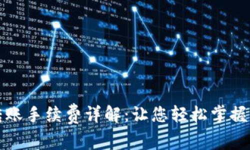 TP钱包转账手续费详解：让您轻松掌握交易成本