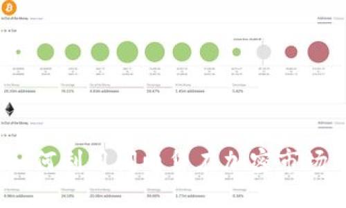 闪电贷虚拟币：如何利用闪电贷在加密市场中获取超额收益