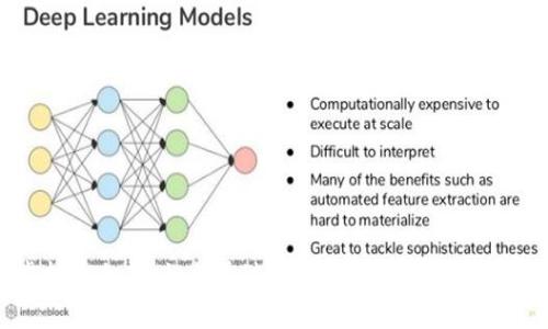 探索虚拟币加盟：如何通过加密货币创业实现财富自由