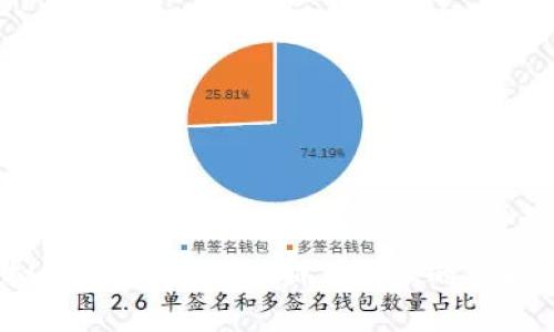2023年虚拟币投资全攻略：新手必读的策略与风险控制