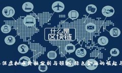 2023年环保虚拟币价格分析与预测：绿色金融的崛