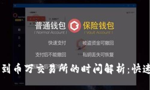 tp钱包转币到币万交易所的时间解析：快速、安全、透明