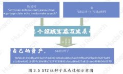   TP钱包空投骗局：受害者之后的使用与安全保障