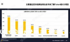 如何在TP钱包中安全地更换ID：详细指南与注意事