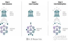   波场币提现到TP钱包的完整指南：轻松掌握每一