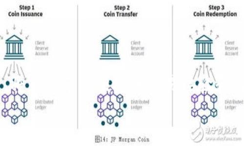   波场币提现到TP钱包的完整指南：轻松掌握每一步！ / 

 guanjianci 波场币, TP钱包, 加密货币提现, 数字资产管理 /guanjianci 

什么是波场币？
波场币（TRX）是基于波场（Tron）平台的加密货币，旨在建立一个去中心化的互联网生态系统。波场的目标是让内容创作者拥有更多的自由，减少中介的介入，同时也能够通过区块链技术帮助用户分配他们的数字资产。
自2018年正式推出以来，波场币逐渐受到全球投资者的关注和青睐。波场不仅支持智能合约的发行，还为用户提供了快速、便捷的交易体验。正因为如此，很多人希望将他们的波场币提现到自己的数字钱包中进行管理，而TP钱包就是一种非常流行的选择。

什么是TP钱包？
TP钱包是一款功能强大的数字资产钱包，支持多种加密货币的存储和转换。由于其界面友好、操作简单，TP钱包受到了大量加密货币用户的欢迎。该钱包不仅支持波场币，还兼容以太坊、比特币等主流数字资产。此外，TP钱包的安全性和隐私保护措施也得到了认可，使得它成为许多用户的首选。

波场币提现到TP钱包的准备工作
在我们进行提现操作之前，您需要完成一些准备工作，以确保提现的顺利进行：
ul
listrong安装TP钱包：/strong如果您还没有安装TP钱包，请前往应用商店下载并安装。确保使用官方渠道获取最新版本，以保障您的资产安全。/li
listrong创建或导入钱包：/strong打开TP钱包，并根据提示创建一个新钱包或导入您已有的钱包。务必妥善保管好助记词和私钥，以防丢失。/li
listrong确认波场币的可用性：/strong在进行提现之前，请确保您的波场币已经到达您选择的交易所或平台，并确认可以进行提现操作。/li
/ul

波场币提现到TP钱包的步骤
接下来，我们将详细介绍如何将波场币提现到TP钱包。请按照以下步骤稳步操作：

h4步骤一：登录交易所或平台/h4
首先，您需要登录到您所选择的交易所或平台（如币安、火币等）。如果您还没有注册账户，请按照相关流程进行注册并完成身份认证。

h4步骤二：找到波场币提现选项/h4
在登录之后，进入您的资产管理页面，寻找“提现”或“提币”选项。在资产列表中找到波场币（TRX），然后点击相应的提现按钮。

h4步骤三：获取TP钱包地址/h4
在TP钱包中，打开波场币的页面，复制您的波场币接收地址。这个地址是您转账的目的地，确保准确无误。您可以通过点击“收款”按钮来获取地址，并确认它是以TRX开头的。

h4步骤四：输入提现金额和地址/h4
返回到交易所，将您复制的TP钱包地址粘贴到提现地址框中，同时输入您希望提现的美元金额。请注意，有些平台可能会收取手续费，确保了解相关费用。

h4步骤五：确认提现信息/h4
在确认提现信息之前，仔细检查您输入的TP钱包地址是否正确，一旦转账后将无法恢复。同时确认提取金额、手续费等信息。

h4步骤六：完成提现操作/h4
确认信息无误后，根据平台的要求，进行安全验证（如手机验证码、邮箱确认等）。完成后点击“确认提现”。

h4步骤七：查看提现状态/h4
提现申请提交后，您可以在交易所查看提现记录。一般情况下，波场币的提现会在几分钟到几小时内到账。如果长时间没有到账，建议您联系交易所的客服进行咨询。

如何在TP钱包管理波场币？
一旦您的波场币成功提现到TP钱包，您可以开始管理您的数字资产。TP钱包提供了多种实用功能，让您的资产管理更加方便：

h4功能一：简单的资产管理/h4
您可以在TP钱包中轻松查看自己的资产余额，包括波场币和其他加密货币。在首页，整个资产组合一目了然，方便您随时监控市场变化。

h4功能二：转换及交易功能/h4
TP钱包不仅支持资产存储，您还可以利用其内置的交易功能进行数字资产交易，如将波场币转换为其他加密货币。这种方便快捷的交易方式，使得即使是新手用户也能快速上手。

h4功能三：安全性及隐私保护/h4
安全性是数字资产管理中至关重要的一环。TP钱包采用多种安全技术，保障用户的资产和数据安全。同时，用户的隐私得到了很好地保护，TP钱包不存储用户的私钥，确保资产不被黑客攻破。

常见问题解答
在提现波场币到TP钱包的过程中，您可能会遇到一些问题。以下是一些常见问题及解答：

h4问题一：提现速度多久能到账？/h4
波场币的提现速度一般较快，通常几分钟到几个小时不等，具体还要根据交易所的处理速度。如果长时间没有到账，请及时联系相关平台。

h4问题二：如果我输入的TP钱包地址错误会怎么样？/h4
如果您输入的TP钱包地址错误，转账将无法找回。因此，在进行提现时，一定要仔细核对地址。

h4问题三：如何处理提现手续费？/h4
大多数交易所都会在提现时收取一定的手续费，具体费用会在提币页面显示。建议选择手续费较低的平台进行交易，以减少成本。

总结
将波场币提现到TP钱包的过程其实并不复杂，只要您认真遵循操作步骤，就能顺利完成提现。此外，通过TP钱包管理您的数字资产，将为您带来便捷的交易体验和高水平的安全保障。希望本文能够帮助您更好地理解如何提现波场币，以及在TP钱包中进行相关操作。
如有其他问题，欢迎留言与我们讨论，祝您的投资顺利，资产增值！