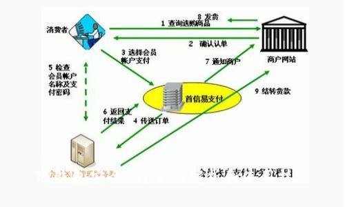 TP钱包安全吗？全面解析和使用技巧