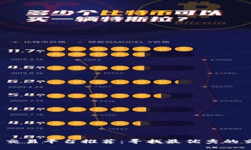 2023年虚拟币交易平台推荐：寻找最优秀的交易平台的指南