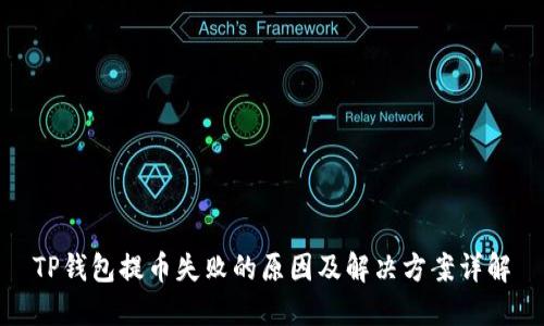 TP钱包提币失败的原因及解决方案详解