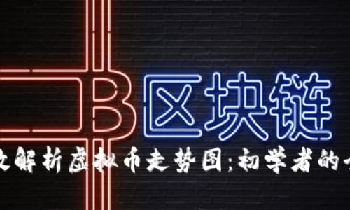 如何有效解析虚拟币走势图：初学者的全面指南