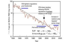 如何选择安全又实用的比特币钱包存储虚拟币的