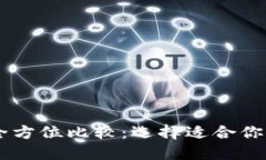 币安钱包与TP钱包全方位比较：选择适合你的数字