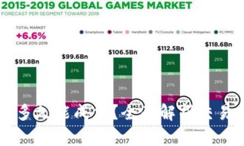 虚拟币委托卖出多久能成交？全面解析交易时效与市场因素